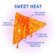 Протеїнові чіпси Khloud Sweet Heat Protein Tortilla Chips 141г - зображення 2