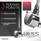 ТЕН для рушникосушки Onlyheat Argent Chrome Pro 0.6 кВт + крани під ТЕН Ideale Senso, хром - изображение 2