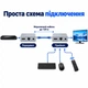 HDMI удлинитель по витой паре Cat5e/Cat6 до 120 м, 4K, KVM (USB клавиатура и мышь), комплект TX/RX Schöff (ST-SE014) - изображение 7