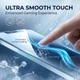 Рідка захисна наноплівка PROTOCH Nano Liquid Screen Protector (9H, з УФ-лампою) - изображение 6