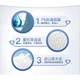 Набор одноразовых подстилок для взрослых Yongfukang Adult Care Pad XXL, размер 80*120 см, подходит для младенцев и беременных женщин, а также для пожилых людей. - изображение 2
