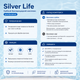 Бактерицидний комплекс для басейнів Silver Life 2×50 мл, ресурс 2,5 м³ - зображення 2
