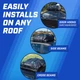 Автобокс сумка P.I. AUTO STORE на дах автомобіля для перевезення багажу - зображення 9