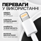 Кабель для зарядки iPhone apple lightning быстрая зарядка iPad Data Cable fast charge с разъемом Apple Lightning to USB зарядка 2м - изображение 6