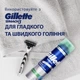 Гель для гоління Gillette Series Sensitive Skin для чутливої шкіри 200 мл - изображение 6