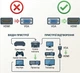 Перехідник VGA to HDMI дод. живлення та аудіо 3.5мм 77211 - изображение 5