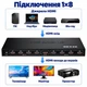 Розгалужувач відеосигналу Stone 1x8 HDMI 4K дублювання сигналу на 8 виходів 1 шт. спліттер (ST-SS033) - зображення 4