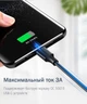 Кабель UGREEN US287 USB-A 2.0 — USB-C 3 А 1.5 м White (60122) - зображення 4