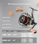 Спінінг Histar Musa 2.03 м ML з котушкою - зображення 5