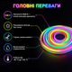 Розумна гнучка неонова світлодіодна стрічка Neon LED RGB-IC 10м з Bluetooth-додатком, пультом ДК, живленням від USB, вологозахистом та кріпленням - изображение 11