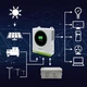 Гибридный инвертор Qoltec 3.5 кВт 24В 1-фазный 53864 (5901878538648) - изображение 4