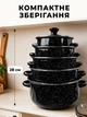 Набор эмалированных кастрюль с крышками 5 предметов, для всех типов плит - изображение 6