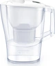 Фильтр-кувшин Brita Aluna Cool белый + 2 картриджа Maxtra Pro - изображение 3