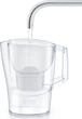 Фильтр-кувшин Brita Aluna Cool белый + 2 картриджа Maxtra Pro - изображение 6