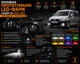 Линзованные противотуманные LED-фары Caddy III 2004-2010 фольксваген кадди, управление с телефона - изображение 2