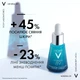Концентрат с пробиотическими фракциями Vichy Mineral 89 Probiotic Fractions Concentrate для восстановления и защиты кожи лица 30 мл (3337875762908) - изображение 8
