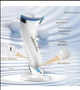 Микротоковый массажер EMS для лица и шеи Tianyueweilai MJ-400 - изображение 7