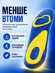 Стельки гелевые ортопедические вставки для мужской обуви кроссовок ежедневные универсальные подкладки мужские с супинатором мягкой амортизацией поддержкой пятки повседневные спортивные с эргономичной подошвой тканевым покрытием подрезкой размера - изображение 3