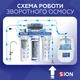 Фільтр зворотного осмосу Sion 5-75 - изображение 6