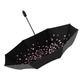 Зонт от солнца C'mon Sun Protection Umbrella, трехсекционный зонт для солнечных и дождливых дней, защита от УФ-излучения UPF50+, небольшой трехсекционный зонт с изображением цветущей сакуры. - изображение 5