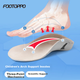 Детские стельки FOOTOPPO для плоскостопия, стельки с поддержкой свода стопы, функциональные ортопедические стельки для плоскостопия, искривления ног и гиперпронации. - зображення 1