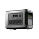 Зарядна станція ALLPOWERS R1500 Lite - изображение 3