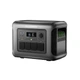 Зарядна станція ALLPOWERS R1500 Lite - изображение 6