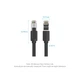 Патч-корд 8m S/FTP cat 8 RJ-45 black Vention (IKKBK) - зображення 5