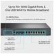 Маршрутизатор TP-Link (ER8411) - изображение 6