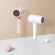 Фен Mijia Portable Hair Dryer H101 CMJ04LXP Pink - зображення 4