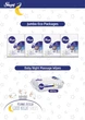 Подгузники-трусики детские Sleepy Night midi 3 (4-10 кг) 34 шт. - изображение 4