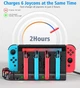 Зарядная станция KDD для контроллеров Nintendo Switch Joy-Con, 6 слотов, 8 слотов для игр, USB Type-C, черная - изображение 8