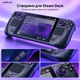 Набор наклеек-скинов JSAUX GP0003 10 в 1 для Steam Deck LCD и OLED, накладки на стики, тачпад и кнопки - изображение 4