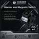 Набор магнитных переключателей Womier Void Magnetic Black набор из 35 шт кремовых линейных свечей для магнитных клавиатур - изображение 2