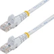 Патч-корд Startech Cat5e U/UTP (UTP) RJ-45 2 m White (45PAT2MWH) - зображення 1