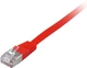 Патч-корд Equip Cat 6a U/FTP (STP) RJ-45 2 m Red (4015867224670) - зображення 2