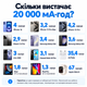 Универсальная батарея Vention 20000mAh 45W PD со встроенным кабелем USB-C Beige (FHGN0) - изображение 8