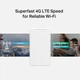Маршрутизатор MERCUSYS MB130-4G AC1200, 4G/LTE, 1xFE LAN, 1xFE WAN. - изображение 8