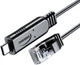 Сетевой адаптер Shengwei EUR1002G / USB Type-C / Gigabit Ethernet - изображение 1