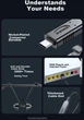 Сетевой адаптер Shengwei EUR1002G / USB Type-C / Gigabit Ethernet - изображение 3