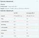 Сироватковий протеїн, Myprotein, 25 г, ваніль - зображення 2