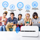 Карманный мобильный модем 4G LTE Wi-Fi роутер с SIM-картой и аккумулятором 2100 mAh - изображение 5