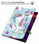 Чехол для планшета Lenovo Yoga Tab 11 2025 TB-710FU 11.1" BeCover Smart Case Unicorn (BC_716342) - изображение 6