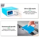 Быстрое зарядное устройство RELIFE RL-304P / 4xUSB / 1xType-C PD3.0 / 1xUSB QC 3.0 / 40W - изображение 7