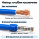 Набір наконечників Voltronic для обтискання проводів 0,5–6 мм² 800 шт у боксі - зображення 4
