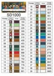 Алмазная мозаика ColorArt 40х90 Тайная вечеря SD1000 - изображение 7