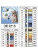 Алмазная мозаика на подрамнике ColorArt Котик с цветами 20х20 DDP1216 + Подарок лак для покрытия, полная выкладка, квадратные алмазики, набор для творчества и рукоделия - изображение 5