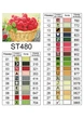 Алмазная мозаика на подрамнике ColorArt 30x40 Малина в корзине STP480 + Подарок лак для покрытия, полная выкладка, квадратные алмазики, набор для творчества и рукоделия - изображение 5
