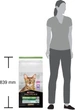 Сухой корм для взрослых стерилизованных кошек Purina Pro Plan Sterilised Adult 1+ Renal Plus с индейкой 14 кг (7613287887702) - изображение 4