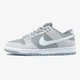 Жіночі кросівки Nike SB Dunk Summit White Sweet Wolf Grey 38 - зображення 1